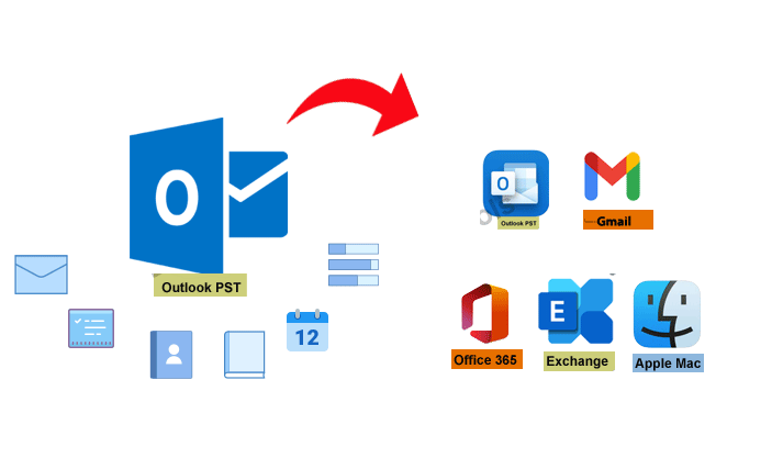 Outlook PST Converter to Convert PST to MBOX, O365, Gmail, PDF