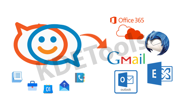 Zimbra para Office 365 Conversor importar, migrar Zimbra para Office 365